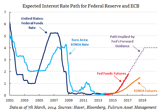 Permalien de l'image intégrée