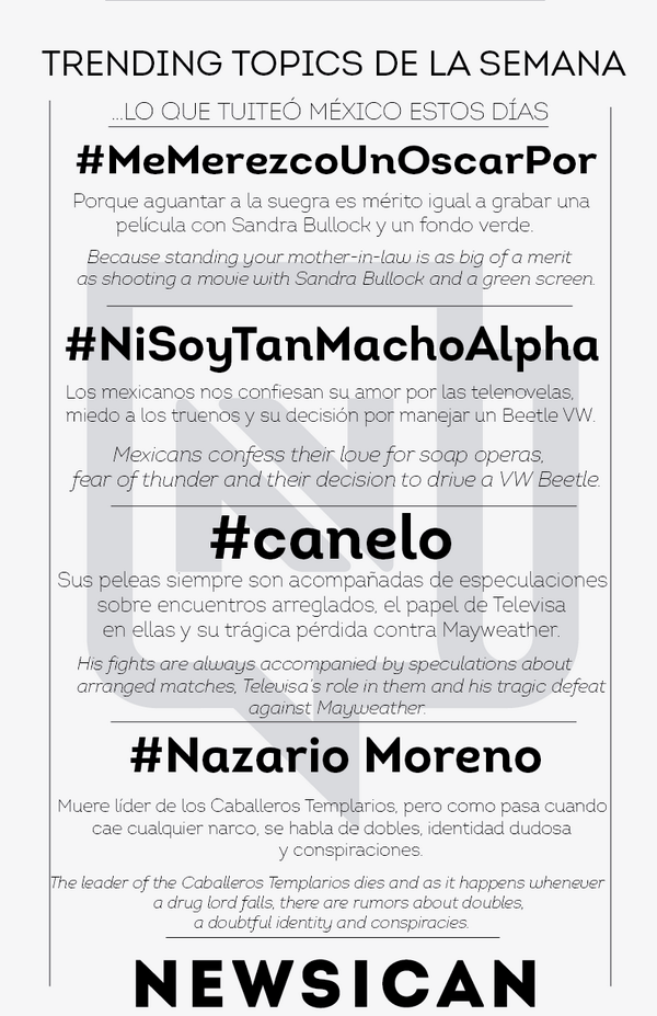 NewsicanMx's tweet image. Trending Topics of the week #México #Newsican #DecodingNews