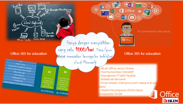 PTIKIN's tweet photo. Hanya dengan menyisihkan uang saku 1000/hari, student/guru dpt menikmati keunggulan cloud Office 365. Contact us. :) http://t.co/irP6edko6x