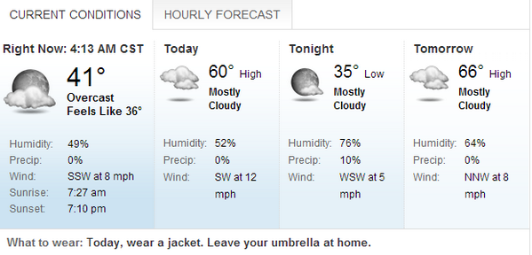 nbcwashington's tweet image. Good morning and happy Monday! Today will be a high of 60 degrees and a low tonight of 35 degrees. #BringSpring!
