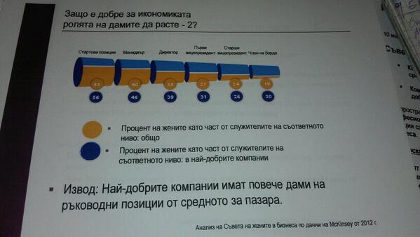 Spellbound13's tweet image. Girl power :) #WomenInBusiness