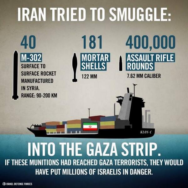 VideoIsrael tweet picture
