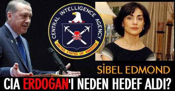 Gömülü resim için kalıcı bağlantı