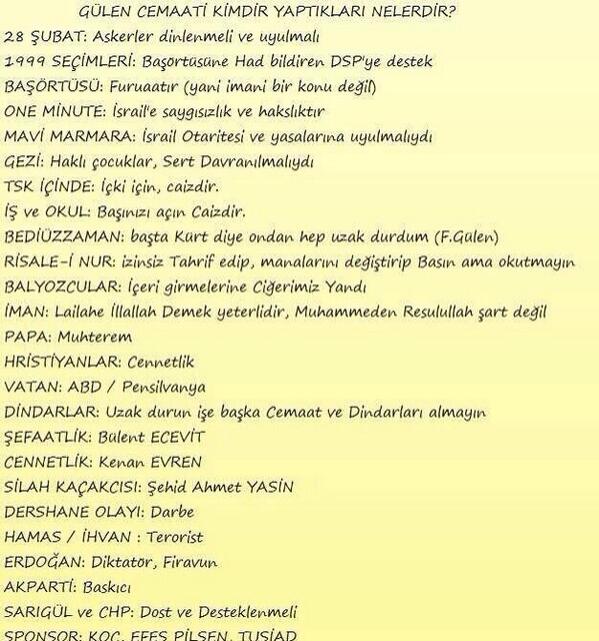 Gömülü resim için kalıcı bağlantı