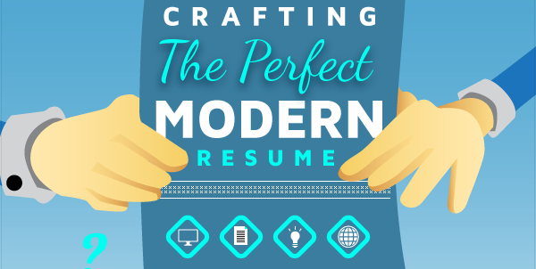 RandstadOttawa's tweet photo. How to Craft the Perfect Modern Resume (Infographic) http://t.co/D5SYVozylB #resumetip http://t.co/ZV9UxvZGXx