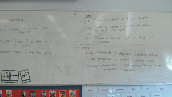 @PE4Learning @PEgeeks 3 sets of differentiated success criteria for gymnastic carousel. Pupils loved it. #allachieve