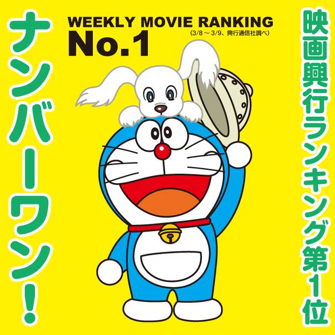 なんと！『新・のび太の大魔境』が、3/8～3/9の映画興行成績ランキングで初登場第1位に輝きました！  みなさまありがとうございま━━━━━━━す！！！＼(^O^)／ #映画ドラ 