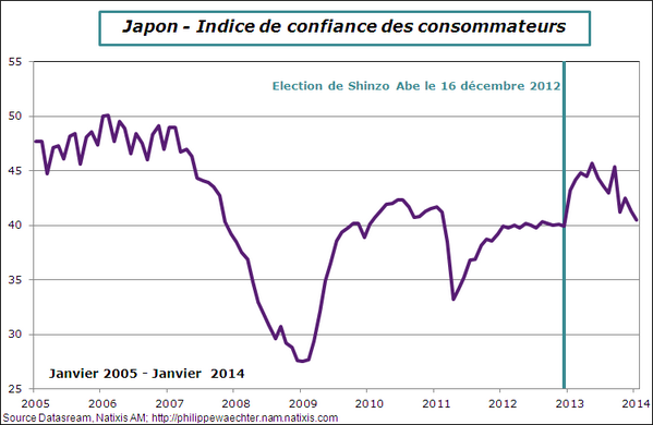 Permalien de l'image intégrée