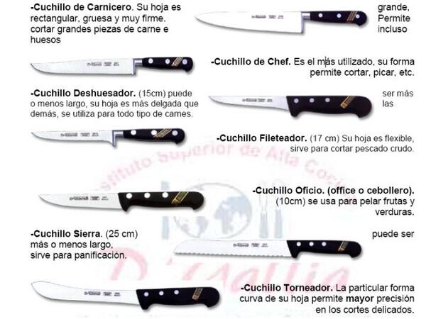 CocinayVino's tweet photo. ¿Para ti, cuál de estos cuchillos es indispensable en tu cocina? http://t.co/LYqJFpsyi0