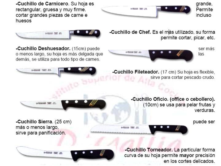 Propiedades del cuchillo cebollero, esencial para cualquier cocinero