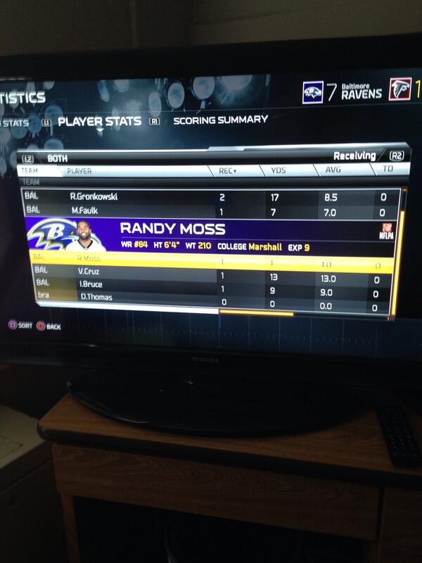 ScubsAndBubbles's tweet image. @EASPORTS_MUT #MaddenTOTW #1Yard