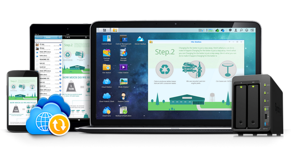 Synology Inc. tweet media