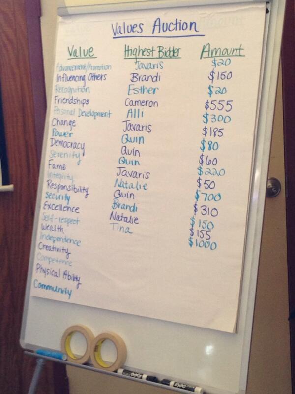 USFgreeks's tweet photo. How much are your values worth? #valuesauction #gbsb #bsb2014 #usfbsb http://t.co/pzhXrDAQFB