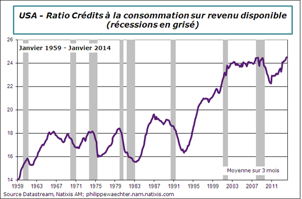 Permalien de l'image intégrée