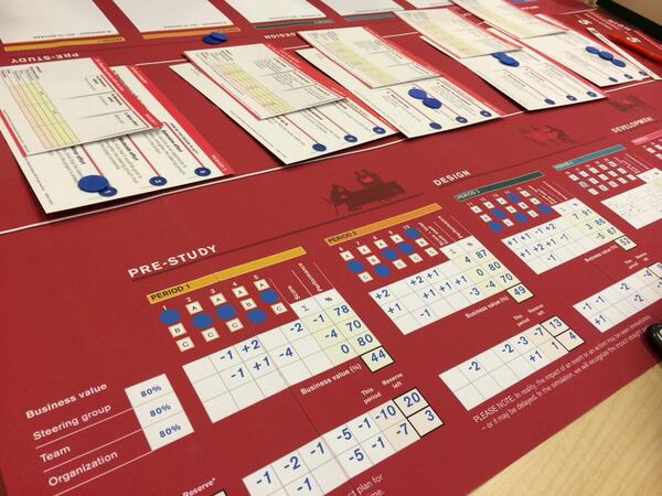 pepperrepublic's tweet image. #CelemiCayenne simulation ... #pfp14 #PassionForProjects #PMI #ProjectManagement