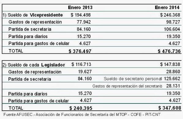 Enlace permanente de imagen incrustada