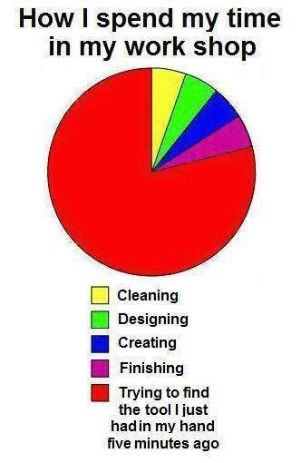 aurifil's tweet photo. How about you? #sewingissues http://t.co/gaPfgzQ8PW