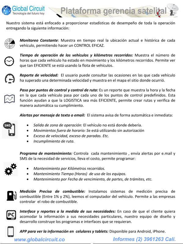 Globalcircuit GPS tweet media