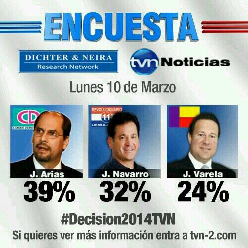 sumatepty's tweet photo. "@pamamaavanza: YO ESTABA ASUSTAO PERO SUBIMOS DENUEVO http://t.co/vdEvFgJ7Fo"