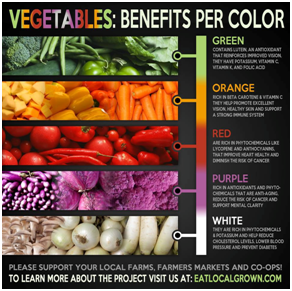 Apollo Produce (@ApolloProduce) / Posts / X