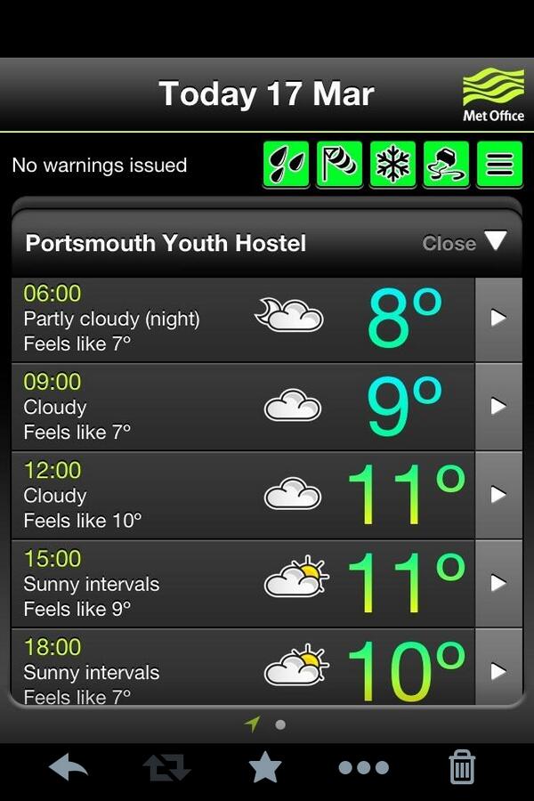 Morning! A beautiful start to the day, all be it a little cool. It's going to be a nice day with highs of 12ºC.