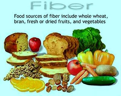LifeEnergyFoods's tweet photo. High Fiber Fruits cut cholesterol and prevent colon cancer. http://t.co/1LSxl3Iohv http://t.co/s7IhQUqK4a