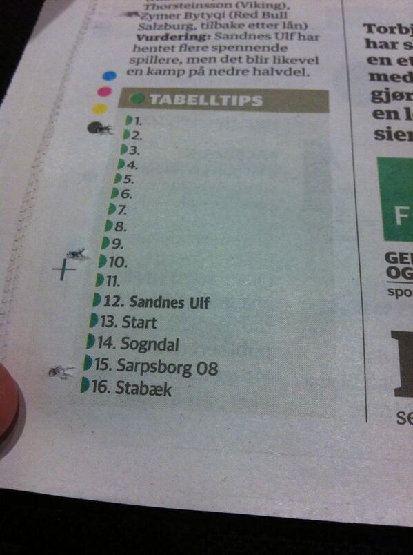 EivKalle's tweet photo. "S" for slakt! Ssssstrømsgodset på 11. mon tro? @TFlateby @geirkris ? http://t.co/CnE71APkDu