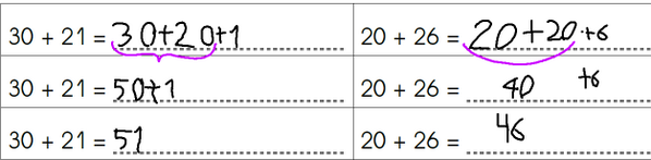 ClassedeGSCP's tweet image. #MathsCP Décompositions additives : réussites d&apos;#Emeraude et de #Loan. Bravo.