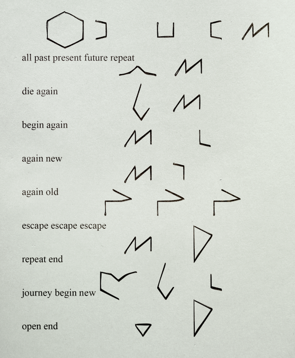 twoeLLph's tweet image. #glyphscience fplus.me/p/682g