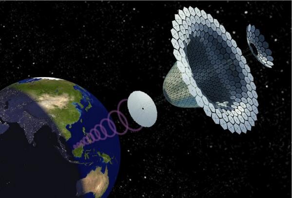 The Navy's plan to beam down energy from orbiting solar panels wrd.cm/OqiAzS