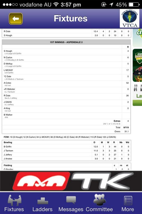 4s batting scorecard from the semi final #dalesneverfail