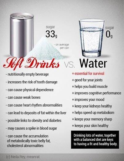 LiquidofLife's tweet image. Water is the only RIGHT choice💦