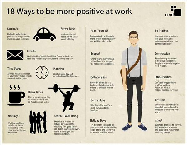 18 steps to help you be more positive in th Office bit.ly/1hqzKWy #Regus