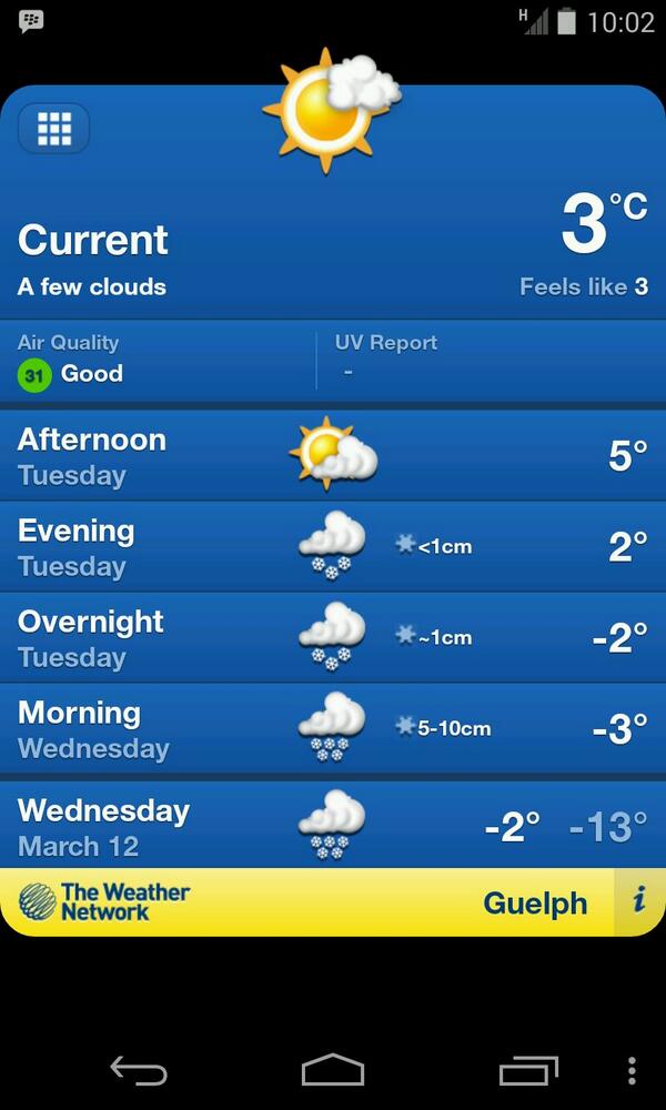 NickPerrysEgo's tweet image. Oh fuck ya bud today's a scorcher! Got my shorts and zigtechs on and an ice cap in each hand #basicallysummer #fuckya