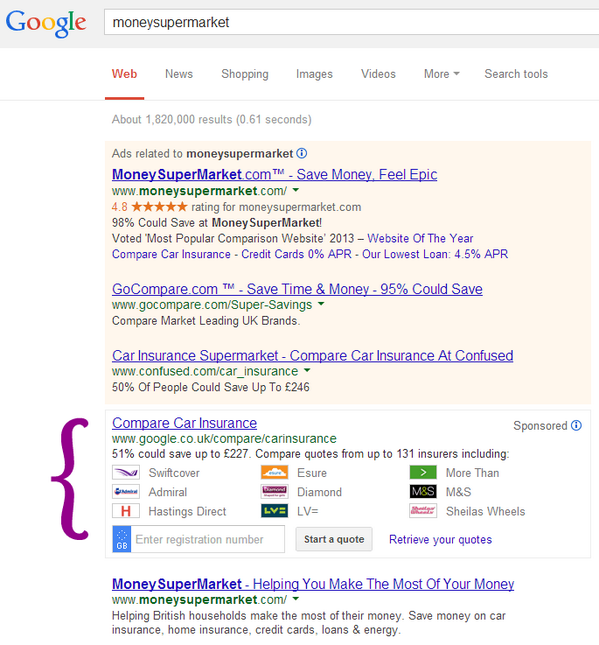 danbarker's tweet image. Interesting spot from @badams- Google pushing some brand organic listings down the page with their own compare block: