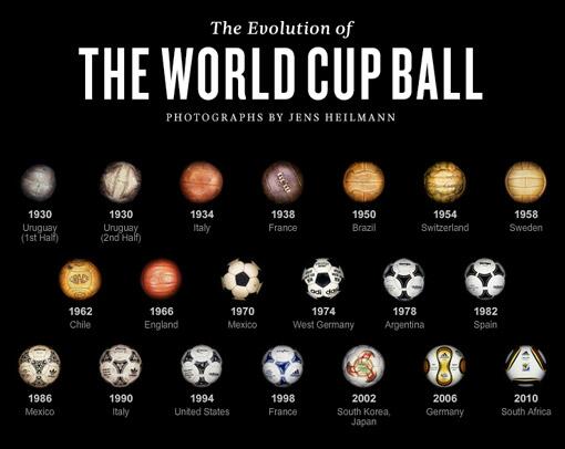 MundialMag tweet picture