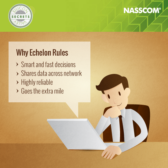 nasscomdeeptech's tweet image. This is a good secret that we can’t keep to ourselves #SiliconValleySecrets