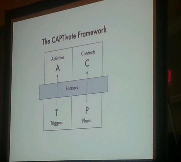 DGraeser's tweet image. Great talk on #TimeDesign for #UX &amp;amp; user engagement by @boazgurdin at #SXSW!