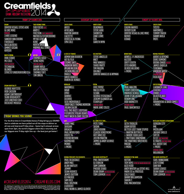 Creamfields's tweet photo. Now you’ve seen the 3 day line up in all its glory, which Arena will you spend most of your time at? #Creamfields2014 http://t.co/6Vv5pSswhc