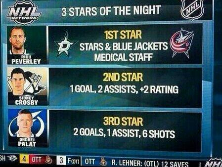 StarsAsylum's tweet photo. Well done @NHLNetwork #PrayForPeverley http://t.co/65vE9zPuyu
