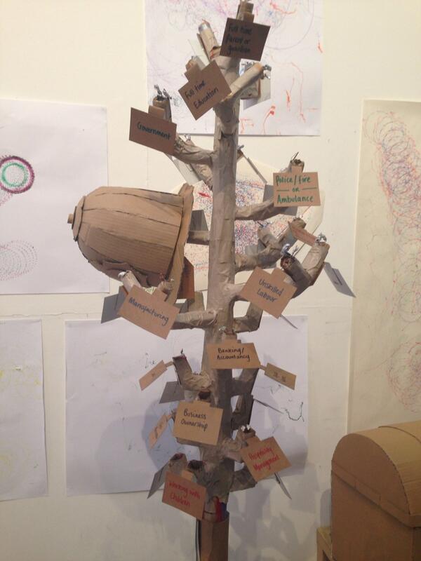 HannaHigginson's tweet image. Well done to everyone @kwmc for their amazing cardboard living room - generating data the  interactive tactile way