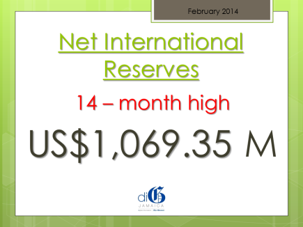 diGJamaica's tweet photo. Jamaica's #Reserves get much needed boost. Reaches 14-mth high level. Funds came from ... http://t.co/ZDorig36A1 http://t.co/NRrBDX1gYd
