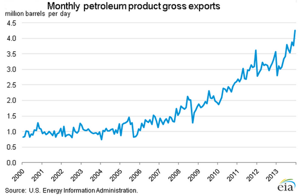 Permalien de l'image intégrée