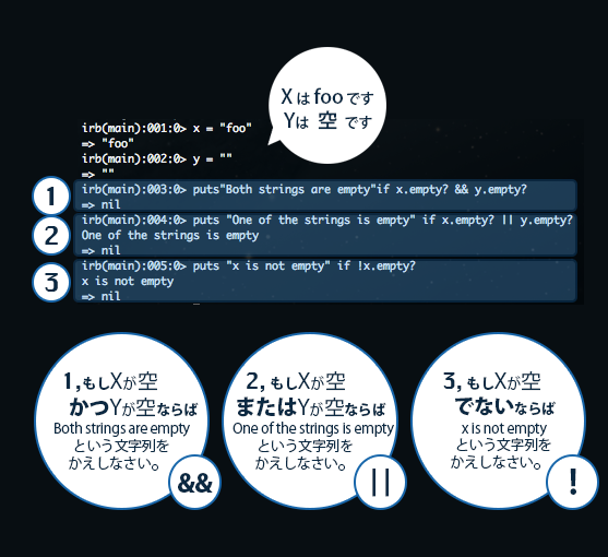 terminal_cmd's tweet image. ［オブジェクトとメッセージの受け渡し］( 3 ) 
論理値は、&amp;amp;&amp;amp; (“and”)、|| (“or”)、そして! (&quot;not&quot;) 演算子によって結合することもできる。 
&amp;amp;&amp;amp; は「かつ」
||は「または」
! は「ではない」
の意です
