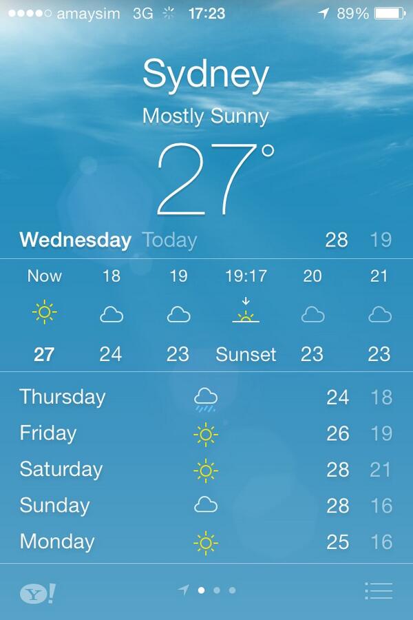 MichelMalki's tweet photo. @DeyroyoSamuel how's this for you? ☀️😎👌 http://t.co/cr3FnLca5E