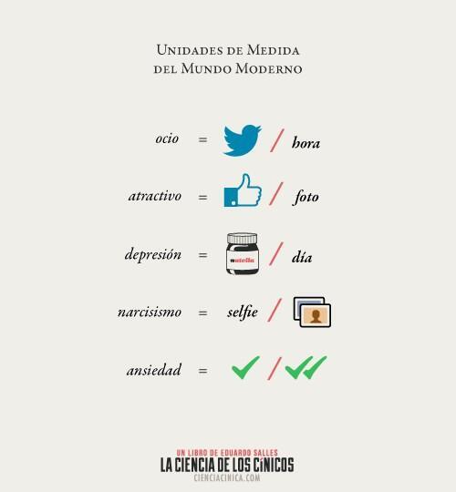 RaulGomez82's tweet photo. Unidades de medida del Mundo Moderno http://t.co/Cjq8yRgqFk