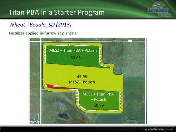 AgricenCo's tweet photo. Yield increase with Titan PBA in a #wheat starter program, Beadle, South Dakota #springstarter http://t.co/6aGEeP8pCq