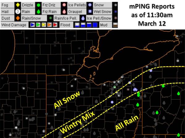 Here's an 11:30 update on the rain to snow transition line. All reports via mPING. #ohwx #pawx