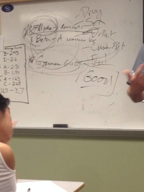 AlainaRobers's tweet photo. Sociology for ya http://t.co/SySbK27NnS