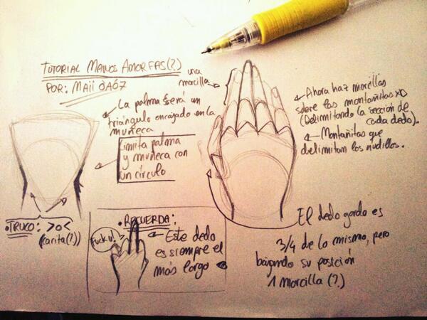 MaiiArtist's tweet photo. ¿Alguien pidió tutorial de manos amorfas? Hey hey.
Lo siento, las morcillas son los churros xD. http://t.co/pZ0mIgvjZu